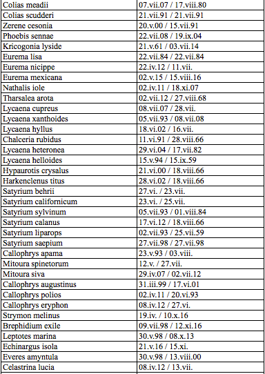 screen-shot-2017-02-18-at-1-12-12-pm