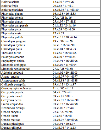 screen-shot-2017-02-18-at-1-13-01-pm