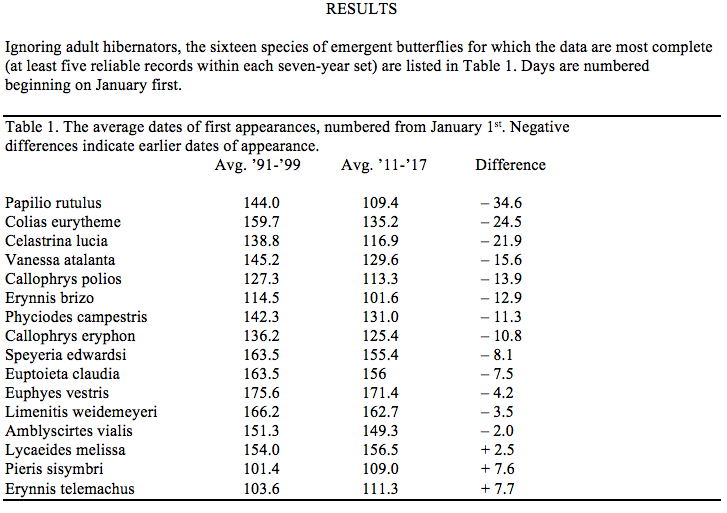 Screen Shot 2018-08-01 at 3.41.19 PM.png