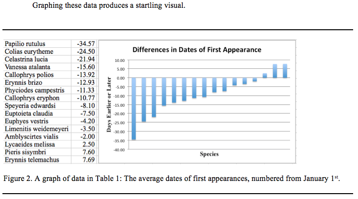 Screen Shot 2018-08-01 at 3.42.11 PM.png