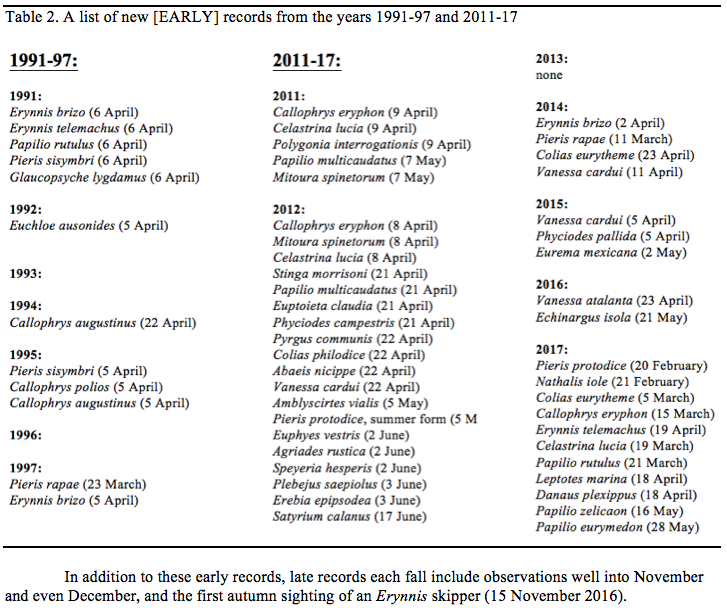 Screen Shot 2018-08-01 at 3.42.49 PM.png