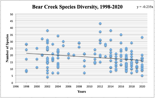 Screen Shot 2020-08-22 at 1.21.56 PM.png