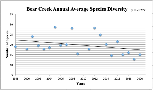 Screen Shot 2020-08-22 at 1.22.41 PM