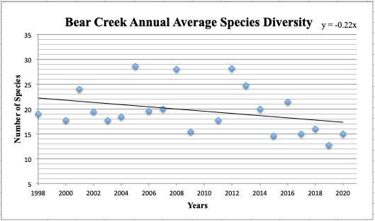 Screen Shot 2020-08-22 at 1.22.41 PM